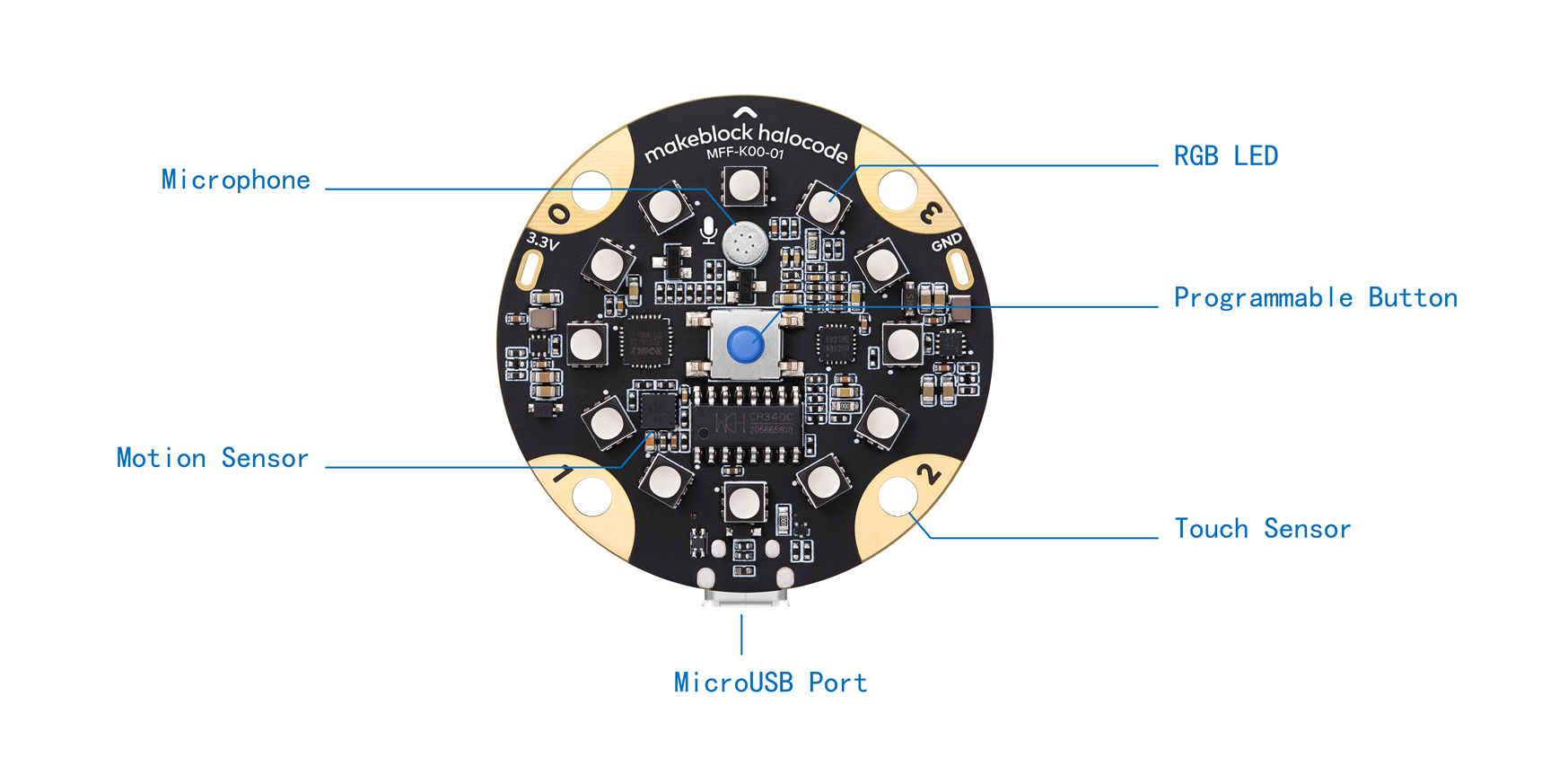 makeblock halocode iot tabanlı kodlama platformu ön yüz
