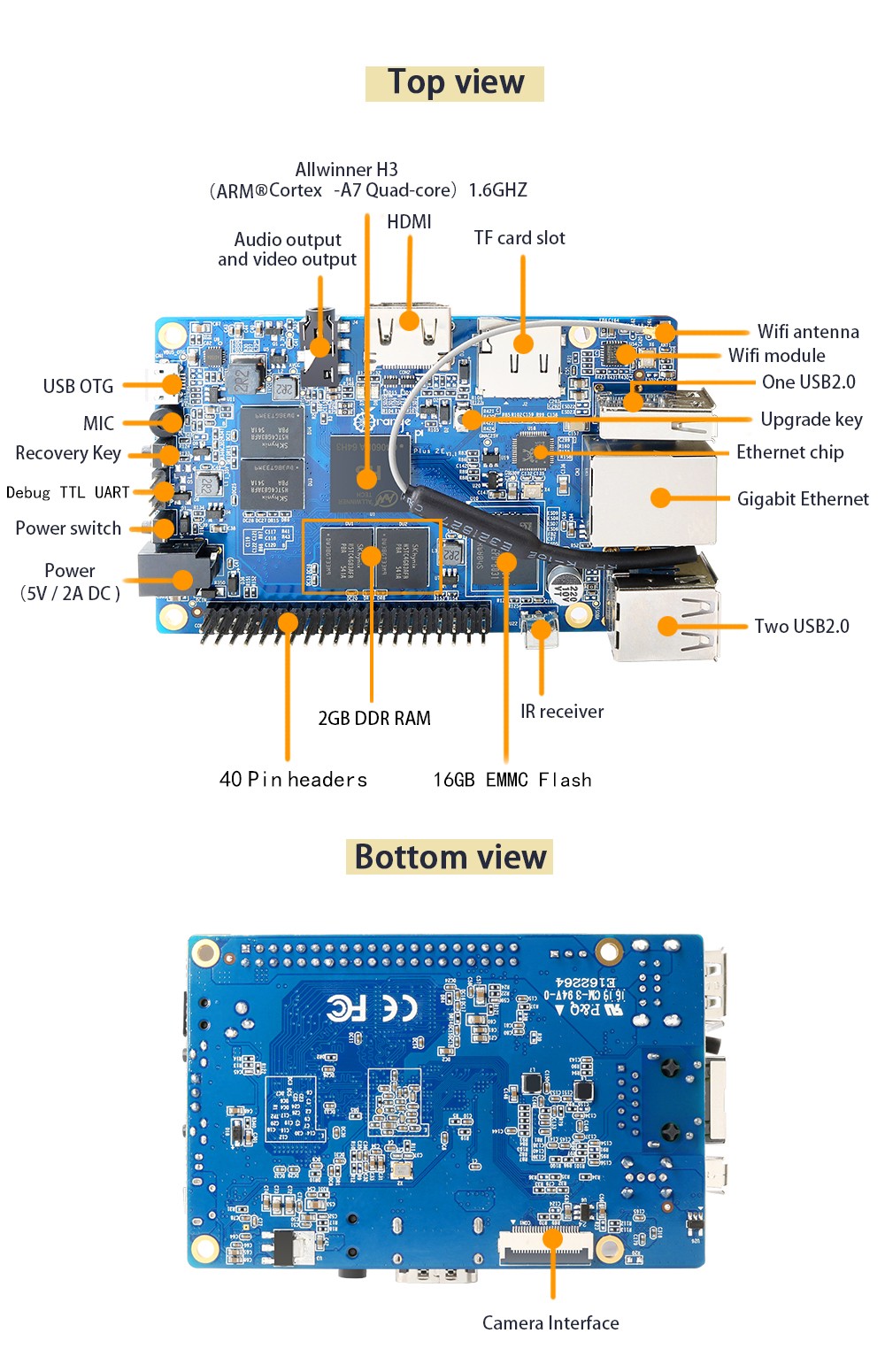 Orange Pi Plus 2E Bileşenler