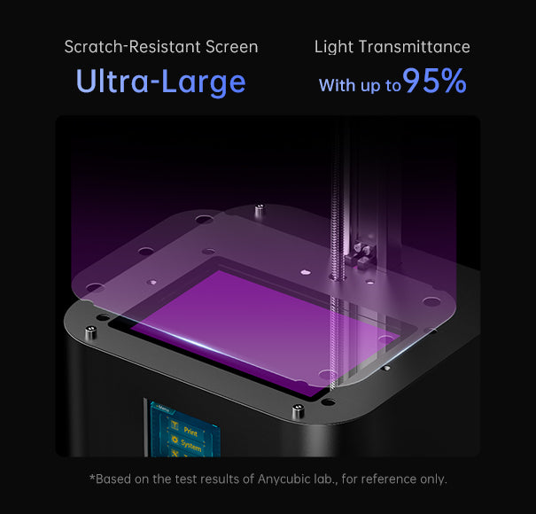 Anycubic Photon Mono 2 - Daha Büyük ve Daha Yüksek Çözünürlük