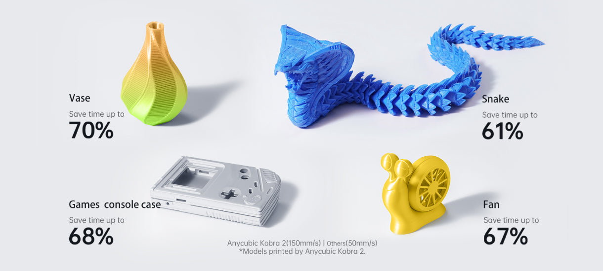 Anycubic Kobra 2 - Örnek Baskılar