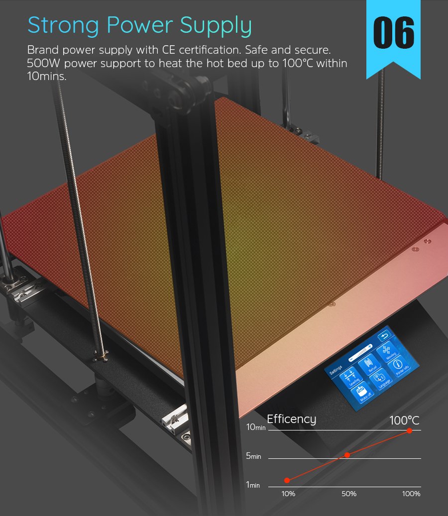 Creality Ender 5 Plus 3D Yazıcı